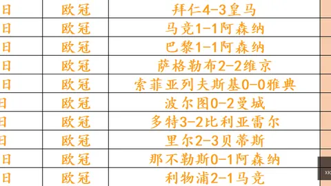 ：上赛季双杀国米背后的真相，为何不能轻易换将小麦